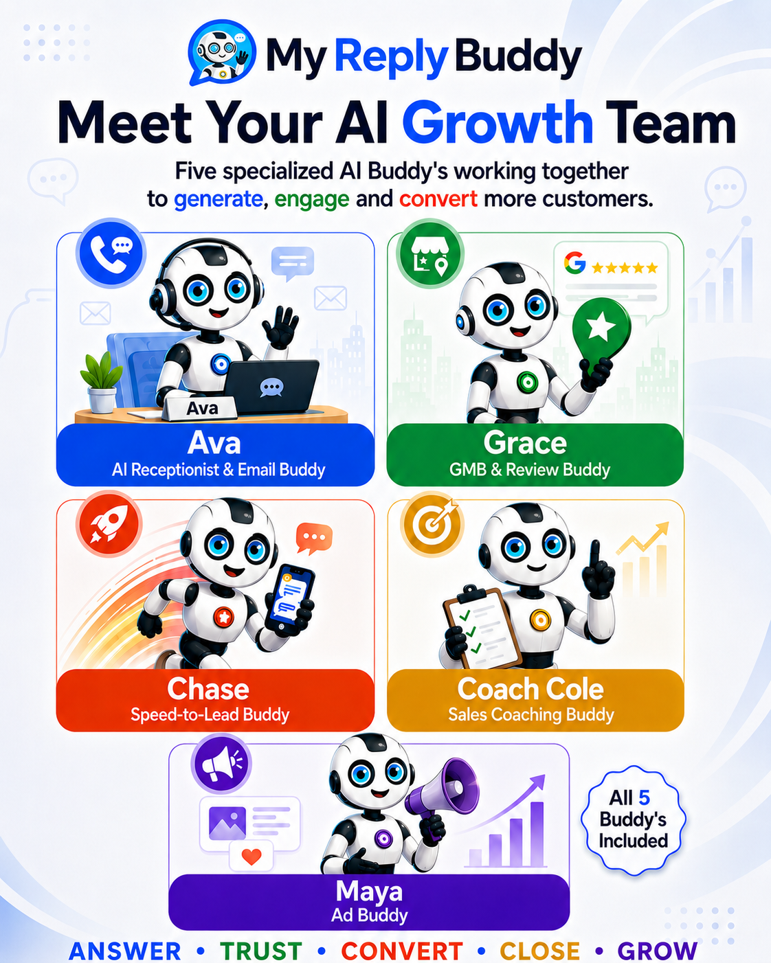 The complete MyReplyBuddy SuperBuddy team