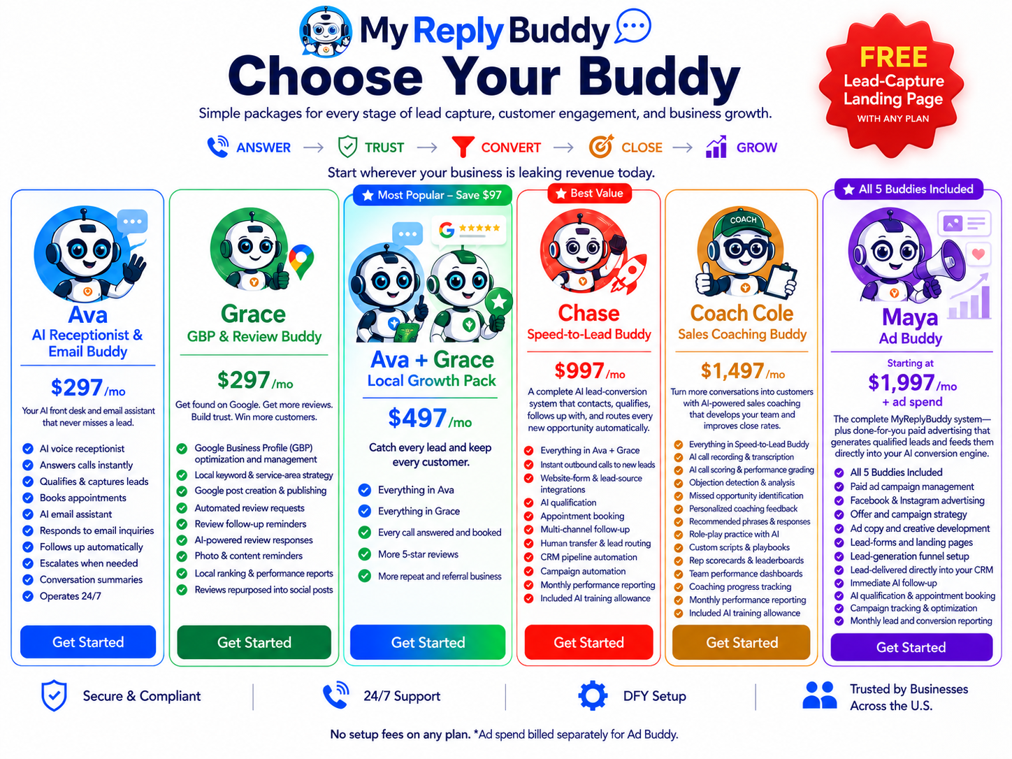 MyReplyBuddy pricing: Choose Your Buddy