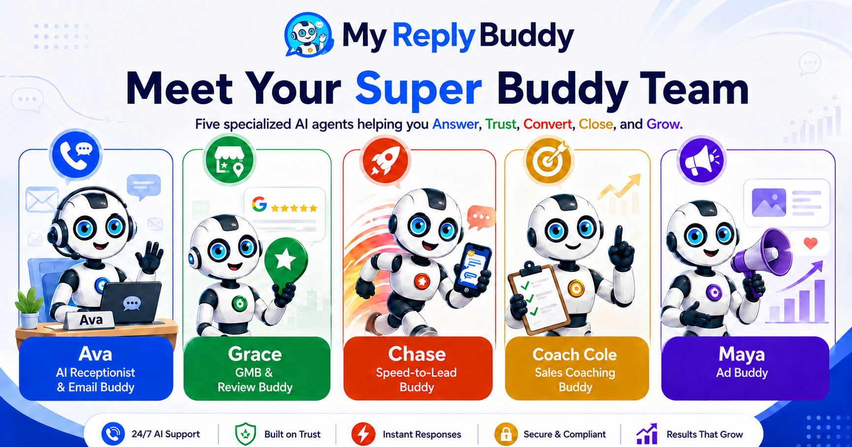 Meet Your Super Buddy Team — five specialized AI agents helping you Answer, Trust, Convert, Close, and Grow